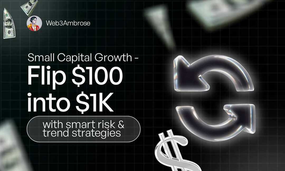 Trading Strategies